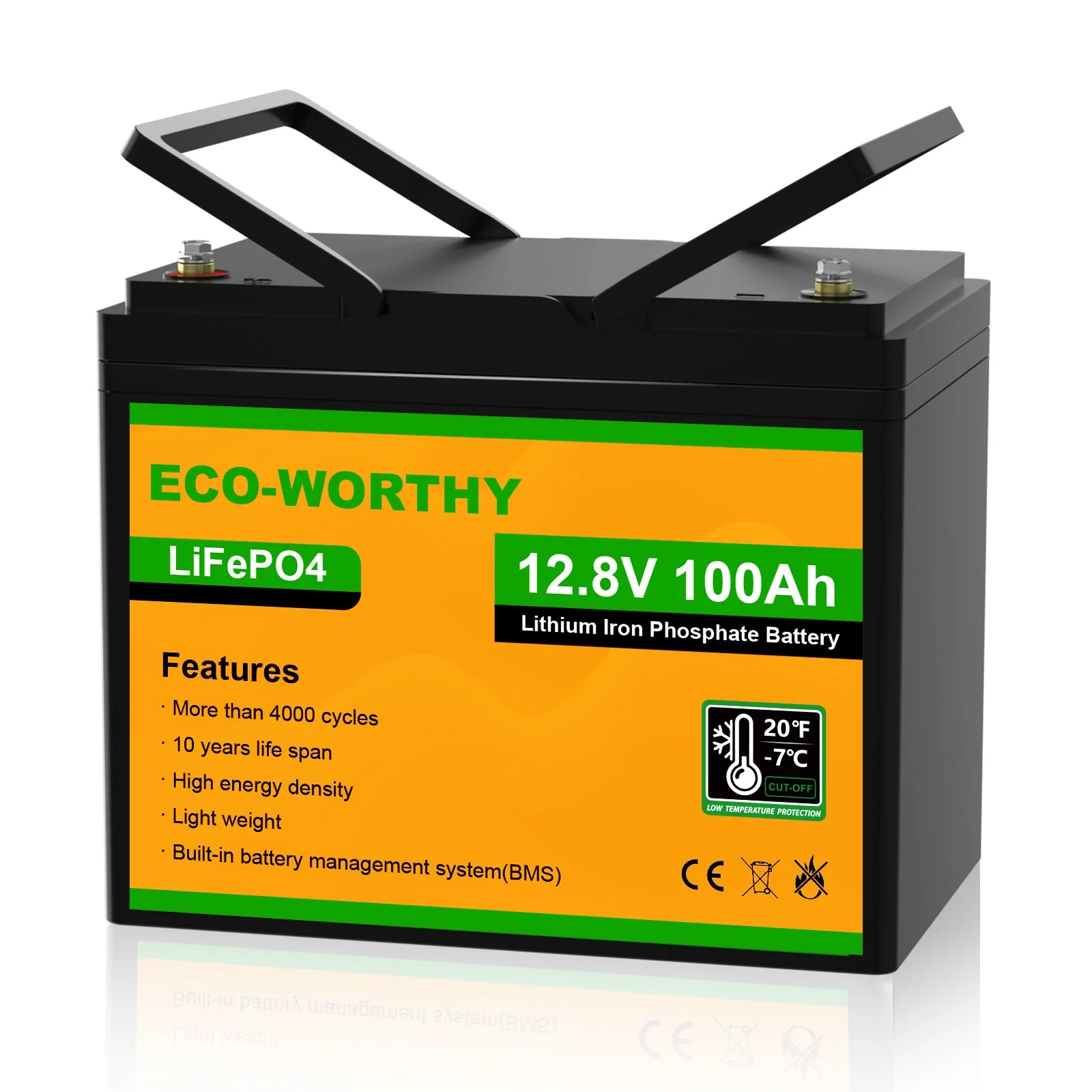 Refurbished Lithium Batteries